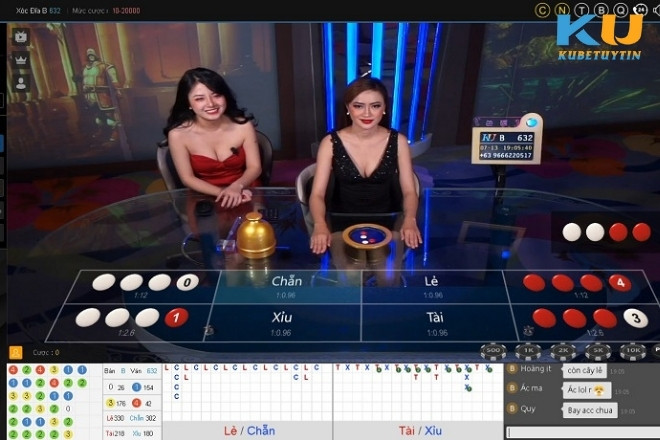 nhà cái kubet có uy tín hay không ?